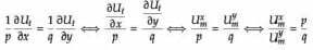 La théorie du choix du consommateur