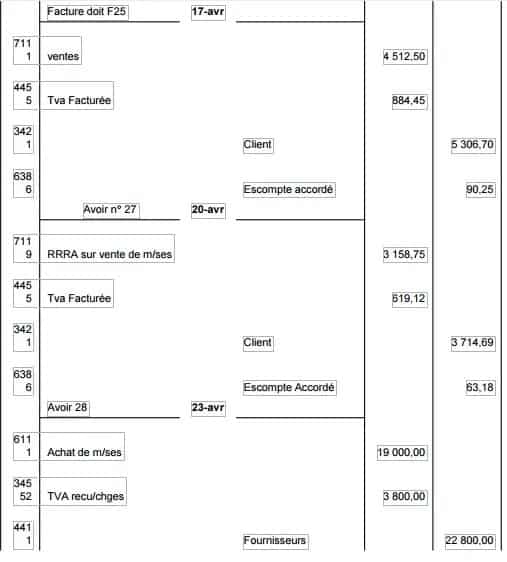 traitement des factures (doit et avoir) : exercice corrigé