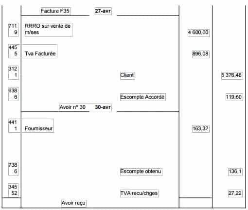 traitement des factures (doit et avoir) : exercice corrigé