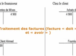 Traitement des factures (facture « doit » et « avoir » )