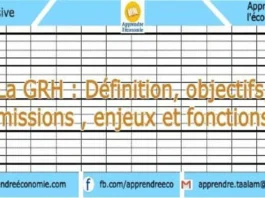 La gestion des ressources humaines