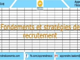 Fondements et stratégies de recrutement