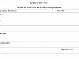 La feuille de révélation et d’analyse de problème ( FRAP )