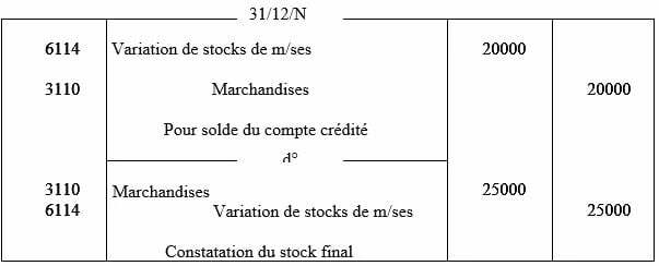 écriture comptable constatation des stocks