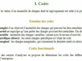 Coûts et performances (résumé de cours)