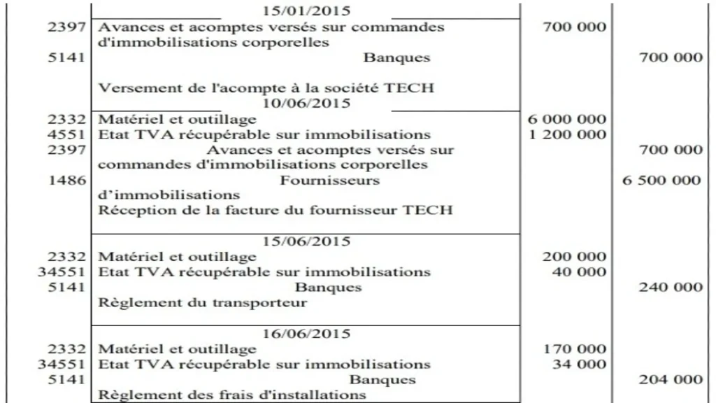 exercices corrigés sur les travaux d'inventaire [PDF]