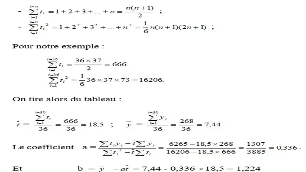 La série chronologique statistique : cours avec exemples