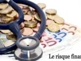 Le risque financier - définition et typologie