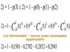 Loi binomiale - cours avec exemples applicatifs