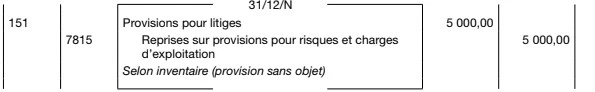 l’écriture de régularisation des provisions pour litiges