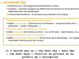 l'influence de la technologie sur la structure - J. Woodward