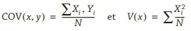 modèles de calcul de coût des fonds propres