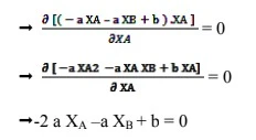 Le modèle de Cournot (modèle du double satellite) formule