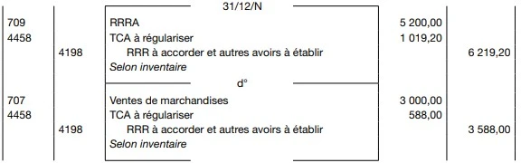 Comptabilisation des charges à payer