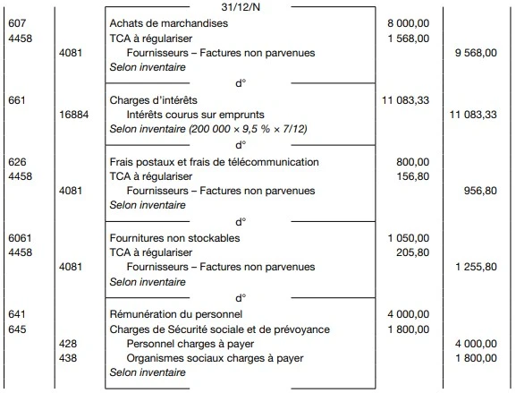 Comptabilisation des charges à payer