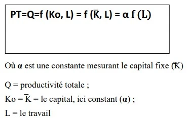 La production Totale (PT)