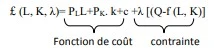 Le calcul de l’optimum par la minimisation du coût 