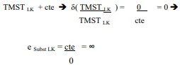 L’élasticité de substitution