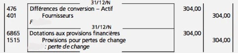 Exercice corrigé sur les écarts de conversion