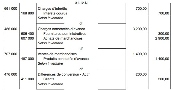 La réouverture du journal