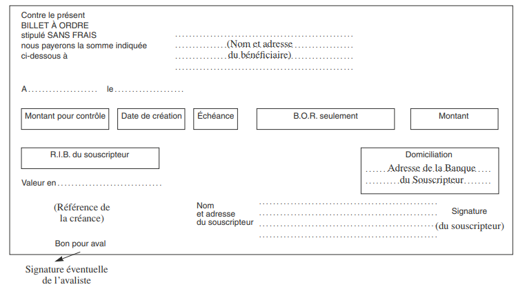 la lettre de change, le billet à ordre et le warrant.