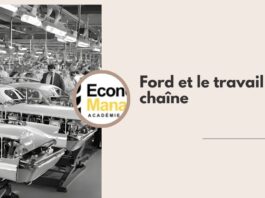 Ford et le travail à la chaîne