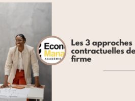 Les 3 approches contractuelles de la firme