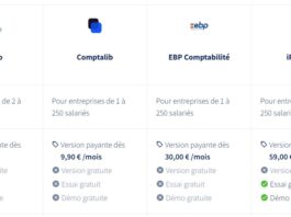 Les meilleurs logiciels de comptabilité pour TPE en 2024