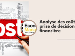 Analyse des coûts et prise de décision financière