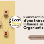 Comment la Taille d'une Entreprise Influence sa Structure Organisationnelle