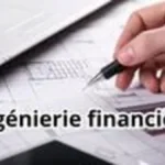 stratégie d'investissement en fonds d'indexation