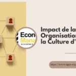 Impact de la Structure Organisationnelle sur la Culture d'Entreprise