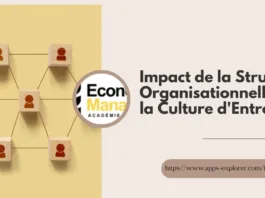 Impact de la Structure Organisationnelle sur la Culture d'Entreprise