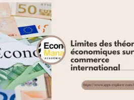 Limites des théories économiques sur le commerce international